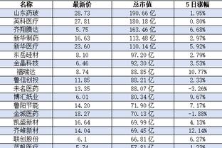 江南娱乐平台登录截图4