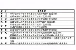 Shams：拉文预计1月中旬复出 恰逢拉塞尔&八村塁变为可被交易时间